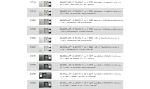 BLANCO Ablaufgarnitur 2 x 3,5'' Sieb mit Ablauffernbedienung berlauf rund Serie: Axia, Axis, Classic, Multi, Nova, Twen, Vektris, Viva (224805)