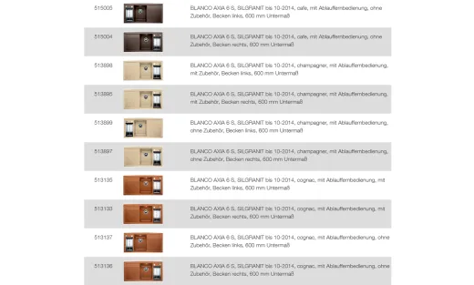 BLANCO Ablaufgarnitur 2 x 3,5'' Sieb mit Ablauffernbedienung berlauf rund Serie: Axia, Axis, Classic, Multi, Nova, Twen, Vektris, Viva (224805)