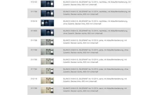 BLANCO Ablaufgarnitur 2 x 3,5'' Sieb mit Ablauffernbedienung berlauf rund Serie: Axia, Axis, Classic, Multi, Nova, Twen, Vektris, Viva (224805)