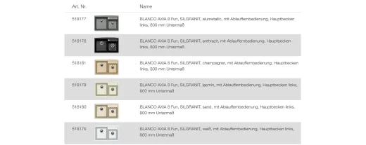 BLANCO Ablaufgarnitur 2 x 3,5'' Sieb ohne Ablauffernbedienung berlauf rund Komplett Serie: Axia (228986)