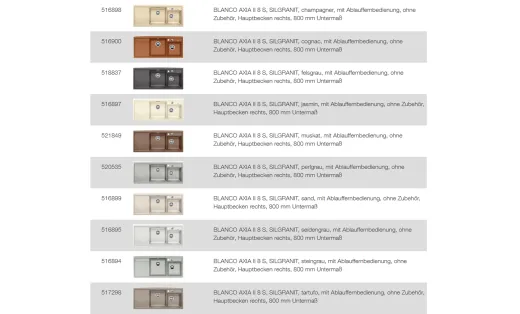 BLANCO Ablaufgarnitur 2 x 3,5'' mit Ablauffernbedienung C-overflow rund modernes Sieb Ablaufgarnitur Komplett Serie: Axia, Axia II (224710)