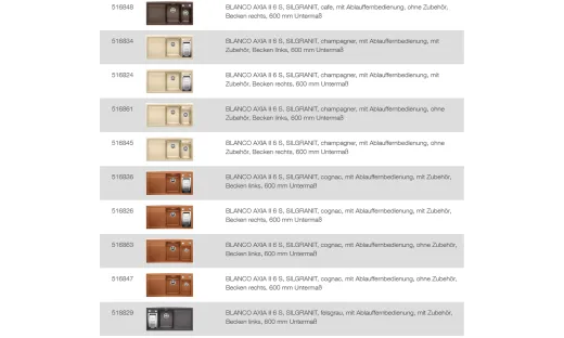 BLANCO Ablaufgarnitur 2 x 3,5'' mit Ablauffernbedienung C-overflow rund modernes Sieb Ablaufgarnitur Komplett Serie: Axia, Axia II (224710)