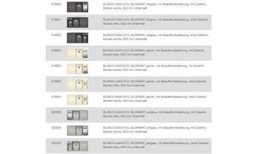 BLANCO Ablaufgarnitur 2 x 3,5'' mit Ablauffernbedienung C-overflow rund modernes Sieb Ablaufgarnitur Komplett Serie: Axia, Axia II (224710)