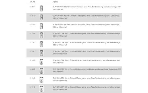 BLANCO Ablaufgarnitur 1 x 3,5'' Sieb ohne Ablauffernbedienung berlauf rund Komplett Serie: Axis, EE, Jota, Midi, Subline, Supra,Ypsilon, Wave (225703)