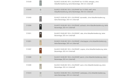 BLANCO Ablaufgarnitur 1 x 3,5'' Sieb ohne Ablauffernbedienung berlauf rund Komplett Serie: Axis, EE, Jota, Midi, Subline, Supra,Ypsilon, Wave (225703)