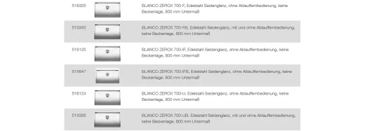 BLANCO Ablaufgarnitur 1 x 3,5'' Sieb ohne Ablauffernbedienung berlauf eckig Komplett Serie: Claron, Clarox, Divon, Zerox (225564)