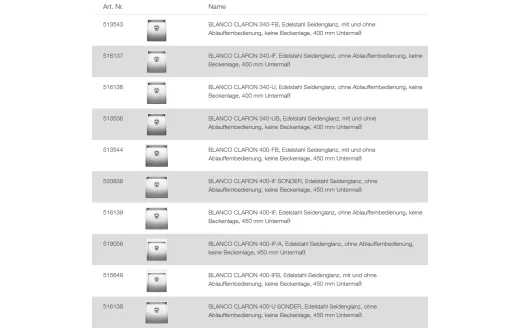 BLANCO Ablaufgarnitur 1 x 3,5'' Sieb ohne Ablauffernbedienung berlauf eckig Komplett Serie: Claron, Clarox, Divon, Zerox (225564)