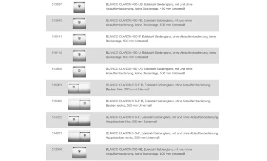 BLANCO Ablaufgarnitur 1 x 3,5'' Sieb ohne Ablauffernbedienung berlauf eckig Komplett Serie: Claron, Clarox, Divon, Zerox (225564)