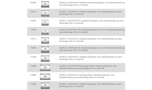 BLANCO Ablaufgarnitur 1 x 3,5'' Sieb ohne Ablauffernbedienung berlauf eckig Komplett Serie: Claron, Clarox, Divon, Zerox (225564)