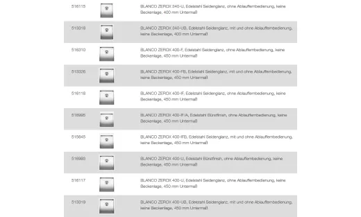 BLANCO Ablaufgarnitur 1 x 3,5'' Sieb ohne Ablauffernbedienung berlauf eckig Komplett Serie: Claron, Clarox, Divon, Zerox (225564)