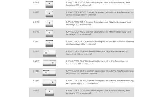 BLANCO Ablaufgarnitur 1 x 3,5'' Sieb ohne Ablauffernbedienung berlauf eckig Komplett Serie: Claron, Clarox, Divon, Zerox (225564)