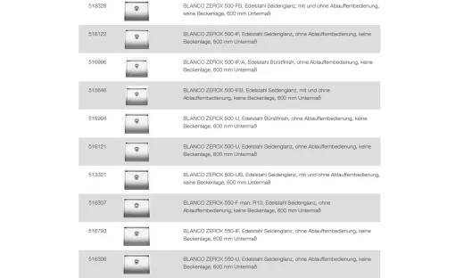 BLANCO Ablaufgarnitur 1 x 3,5'' Sieb ohne Ablauffernbedienung berlauf eckig Komplett Serie: Claron, Clarox, Divon, Zerox (225564)