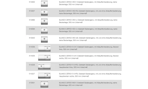 BLANCO Ablaufgarnitur 1 x 3,5'' Sieb mit Bowdenzug berlauf rechteckig mit Zugknopf Serie: Claron, Clarox, Divon, Flow, Zerox (222457) +ZK (221339)