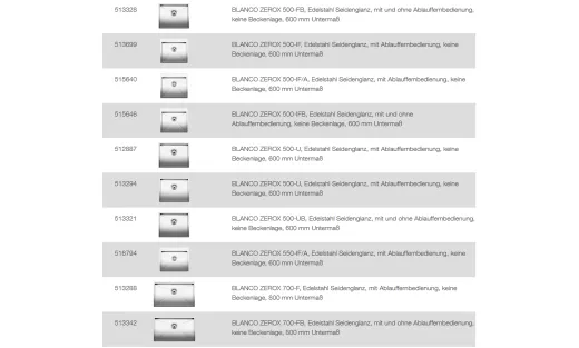 BLANCO Ablaufgarnitur 1 x 3,5'' Sieb mit Bowdenzug berlauf rechteckig mit Zugknopf Serie: Claron, Clarox, Divon, Flow, Zerox (222457) +ZK (221339)