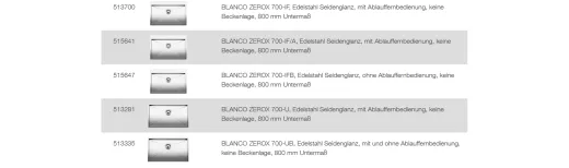 BLANCO Ablaufgarnitur 1 x 3,5'' Sieb mit Bowdenzug berlauf rechteckig mit Zugknopf Serie: Claron, Clarox, Divon, Flow, Zerox (222457) +ZK (221339)