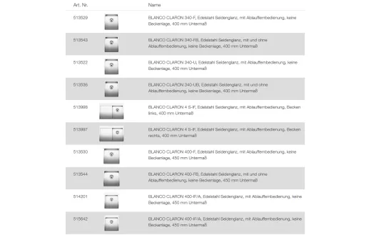 BLANCO Ablaufgarnitur 1 x 3,5'' Sieb mit Bowdenzug berlauf rechteckig mit Zugknopf Serie: Claron, Clarox, Divon, Flow, Zerox (222457) +ZK (221339)
