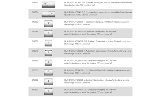 BLANCO Ablaufgarnitur 1 x 3,5'' Sieb mit Bowdenzug berlauf rechteckig mit Zugknopf Serie: Claron, Clarox, Divon, Flow, Zerox (222457) +ZK (221339)