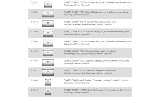 BLANCO Ablaufgarnitur 1 x 3,5'' Sieb mit Bowdenzug berlauf rechteckig mit Zugknopf Serie: Claron, Clarox, Divon, Flow, Zerox (222457) +ZK (221339)