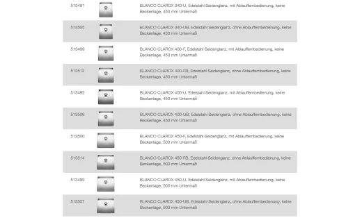 BLANCO Ablaufgarnitur 1 x 3,5'' Sieb mit Bowdenzug berlauf rechteckig mit Zugknopf Serie: Claron, Clarox, Divon, Flow, Zerox (222457) +ZK (221339)