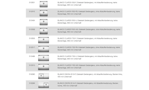BLANCO Ablaufgarnitur 1 x 3,5'' Sieb mit Bowdenzug berlauf rechteckig mit Zugknopf Serie: Claron, Clarox, Divon, Flow, Zerox (222457) +ZK (221339)