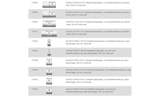 BLANCO Ablaufgarnitur 1 x 3,5'' Sieb mit Bowdenzug berlauf rechteckig mit Zugknopf Serie: Claron, Clarox, Divon, Flow, Zerox (222457) +ZK (221339)