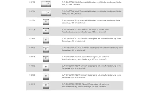 BLANCO Ablaufgarnitur 1 x 3,5'' Sieb mit Bowdenzug berlauf rechteckig mit Zugknopf Serie: Claron, Clarox, Divon, Flow, Zerox (222457) +ZK (221339)