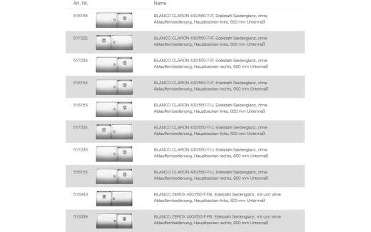 BLANCO Ablaufgarnitur 1 x 3,5'' - 1 x 1,5'' ohne Ablauffernbedienung C-overflow modernes Sieb Ablaufgarnitur Komplett Serie: Claron, Zerox (225079)