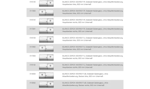BLANCO Ablaufgarnitur 1 x 3,5'' - 1 x 1,5'' ohne Ablauffernbedienung C-overflow modernes Sieb Ablaufgarnitur Komplett Serie: Claron, Zerox (225079)
