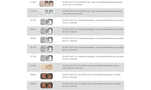 BLANCO Ablaufgarnitur 2 x 3,5'' Sieb ohne Ablauffernbedienung runder berlauf AL Ablaufgarnitur Komplett Serie: Classic, Claris, Duo, Multi, Plus, Sona, Tipo, Twen (138067)