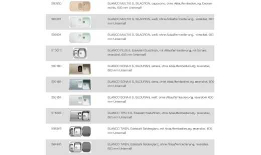 BLANCO Ablaufgarnitur 2 x 3,5'' Sieb ohne Ablauffernbedienung runder berlauf AL Ablaufgarnitur Komplett Serie: Classic, Claris, Duo, Multi, Plus, Sona, Tipo, Twen (138067)