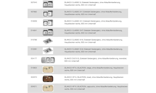 BLANCO Ablaufgarnitur 2 x 3,5'' Sieb ohne Ablauffernbedienung runder berlauf Serie:Classic,Claris,Duo,Hit,Logo,Median,Plus,Silk 1,Tipo,Twin (212245)