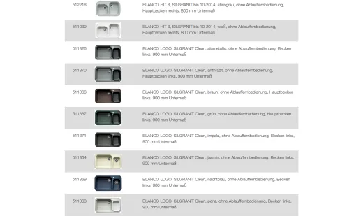 BLANCO Ablaufgarnitur 2 x 3,5'' Sieb ohne Ablauffernbedienung runder berlauf Serie:Classic,Claris,Duo,Hit,Logo,Median,Plus,Silk 1,Tipo,Twin (212245)