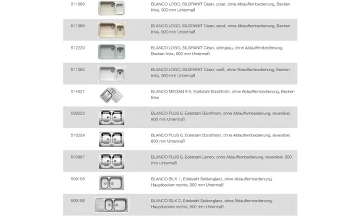 BLANCO Ablaufgarnitur 2 x 3,5'' Sieb ohne Ablauffernbedienung runder berlauf Serie:Classic,Claris,Duo,Hit,Logo,Median,Plus,Silk 1,Tipo,Twin (212245)