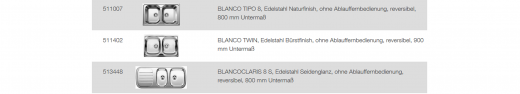 BLANCO Ablaufgarnitur 2 x 3,5'' Sieb ohne Ablauffernbedienung runder berlauf Serie:Classic,Claris,Duo,Hit,Logo,Median,Plus,Silk 1,Tipo,Twin (212245)