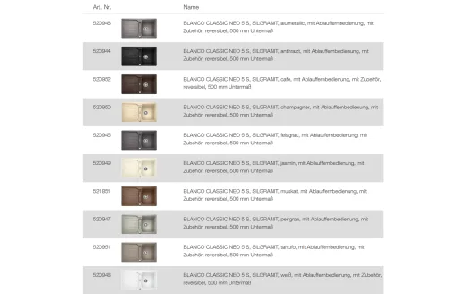 BLANCO Ablaufgarnitur 1 x 3,5'' mit Drehbettigung C-overflow horizontal modernes Sieb Ablaufgarnitur Komplett Serie: Classic Neo (231597)