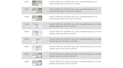 BLANCO Ablaufgarnitur 1 x 3,5'' Sieb 1 x 1,5'' Sieb mit Ablauffernbedienung berlauf rund Ablaufgarnitur Komplett Serie: Classic-Box, Primo-Box (220625)