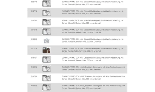 BLANCO Ablaufgarnitur 1 x 3,5'' Sieb 1 x 1,5'' Sieb mit Ablauffernbedienung berlauf rund Ablaufgarnitur Komplett Serie: Classic-Box, Primo-Box (220625)