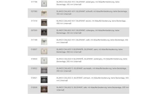 BLANCO Ablaufgarnitur 1 x 3,5'' Sieb mit Ablauffernbedienung berlauf rund Komplett Serie: Classic, Dalago, Elon, Enos, Metra, Mevit, Nova, Rondoval, Zia (217163)