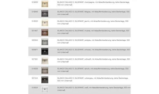 BLANCO Ablaufgarnitur 1 x 3,5'' Sieb mit Ablauffernbedienung berlauf rund Komplett Serie: Classic, Dalago, Elon, Enos, Metra, Mevit, Nova, Rondoval, Zia (217163)