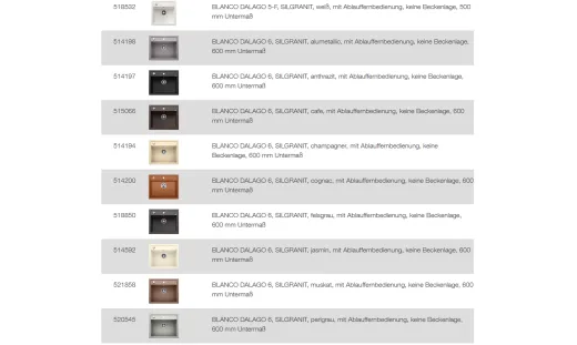 BLANCO Ablaufgarnitur 1 x 3,5'' Sieb mit Ablauffernbedienung berlauf rund Komplett Serie: Classic, Dalago, Elon, Enos, Metra, Mevit, Nova, Rondoval, Zia (217163)