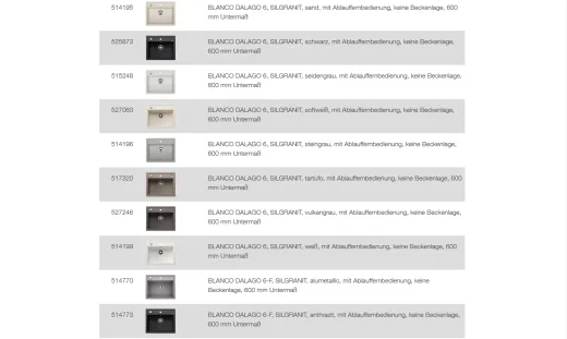 BLANCO Ablaufgarnitur 1 x 3,5'' Sieb mit Ablauffernbedienung berlauf rund Komplett Serie: Classic, Dalago, Elon, Enos, Metra, Mevit, Nova, Rondoval, Zia (217163)