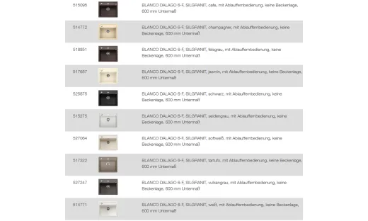 BLANCO Ablaufgarnitur 1 x 3,5'' Sieb mit Ablauffernbedienung berlauf rund Komplett Serie: Classic, Dalago, Elon, Enos, Metra, Mevit, Nova, Rondoval, Zia (217163)