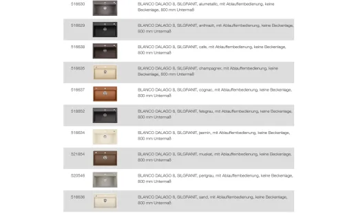 BLANCO Ablaufgarnitur 1 x 3,5'' Sieb mit Ablauffernbedienung berlauf rund Komplett Serie: Classic, Dalago, Elon, Enos, Metra, Mevit, Nova, Rondoval, Zia (217163)