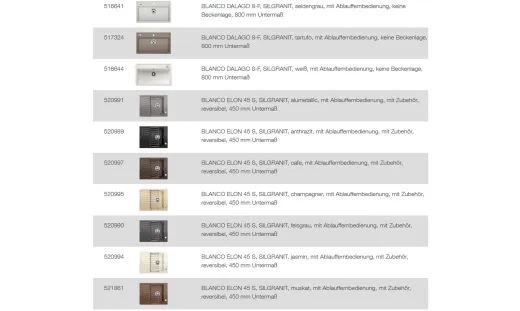 BLANCO Ablaufgarnitur 1 x 3,5'' Sieb mit Ablauffernbedienung berlauf rund Komplett Serie: Classic, Dalago, Elon, Enos, Metra, Mevit, Nova, Rondoval, Zia (217163)