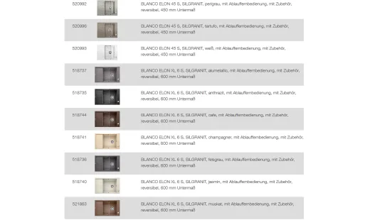 BLANCO Ablaufgarnitur 1 x 3,5'' Sieb mit Ablauffernbedienung berlauf rund Komplett Serie: Classic, Dalago, Elon, Enos, Metra, Mevit, Nova, Rondoval, Zia (217163)