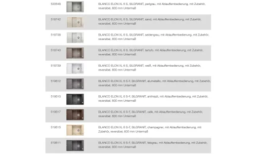 BLANCO Ablaufgarnitur 1 x 3,5'' Sieb mit Ablauffernbedienung berlauf rund Komplett Serie: Classic, Dalago, Elon, Enos, Metra, Mevit, Nova, Rondoval, Zia (217163)