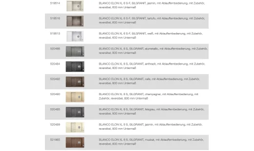 BLANCO Ablaufgarnitur 1 x 3,5'' Sieb mit Ablauffernbedienung berlauf rund Komplett Serie: Classic, Dalago, Elon, Enos, Metra, Mevit, Nova, Rondoval, Zia (217163)