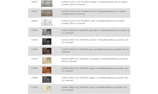 BLANCO Ablaufgarnitur 1 x 3,5'' Sieb mit Ablauffernbedienung berlauf rund Komplett Serie: Classic, Dalago, Elon, Enos, Metra, Mevit, Nova, Rondoval, Zia (217163)