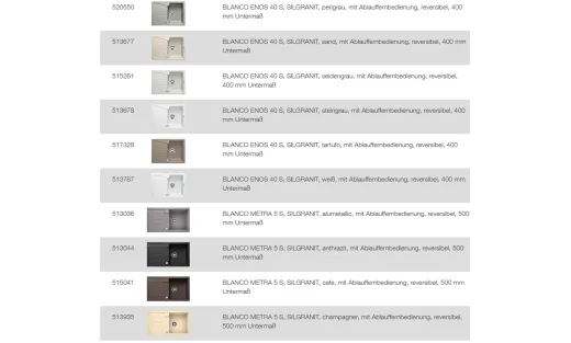 BLANCO Ablaufgarnitur 1 x 3,5'' Sieb mit Ablauffernbedienung berlauf rund Komplett Serie: Classic, Dalago, Elon, Enos, Metra, Mevit, Nova, Rondoval, Zia (217163)