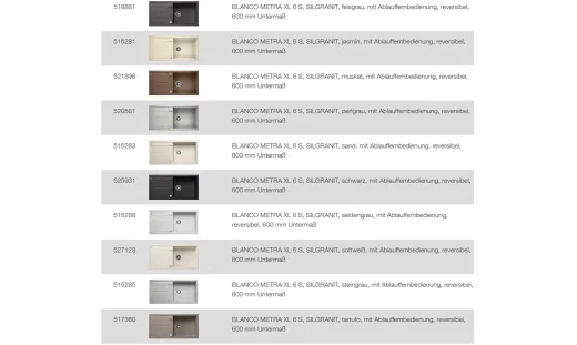 BLANCO Ablaufgarnitur 1 x 3,5'' Sieb mit Ablauffernbedienung berlauf rund Komplett Serie: Classic, Dalago, Elon, Enos, Metra, Mevit, Nova, Rondoval, Zia (217163)